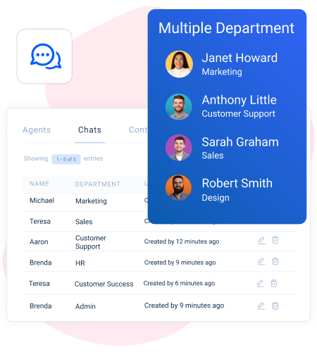 unlimited-departments
